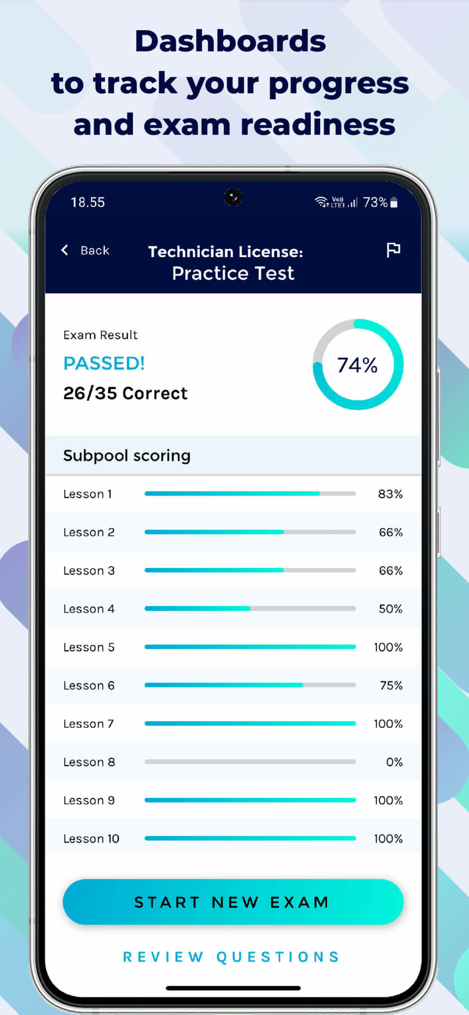 Mobile Apps Ham Radio Prep