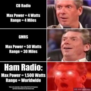 CB vs Ham Radio: What Are The Differences? – Ham Radio Prep