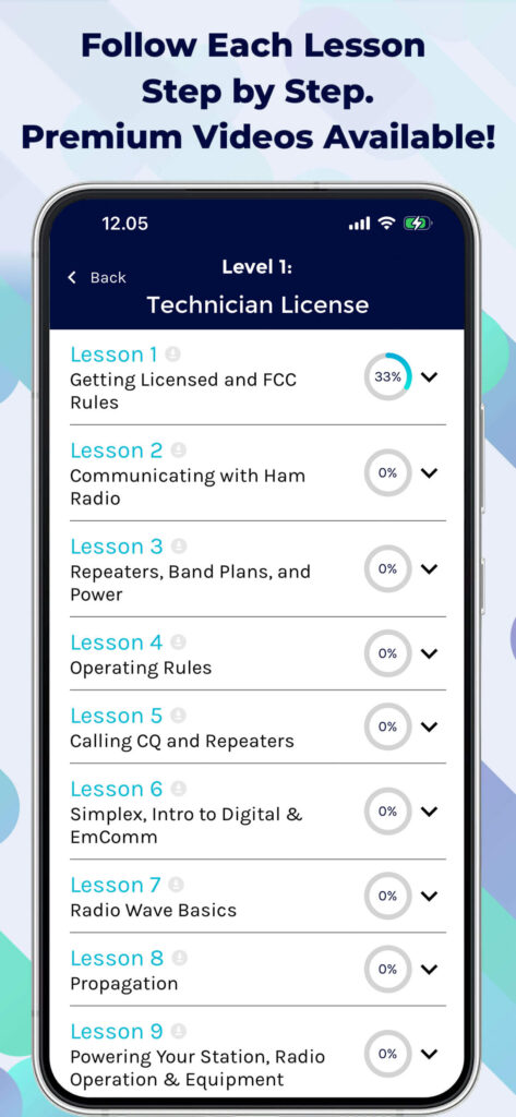 Ham Radio Prep app showing step-by-step Technician License lessons with progress tracking and premium videos