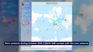 World map showing Professor Jim’s CQ WW SSB contest contacts made with the new antenna in October 2025.