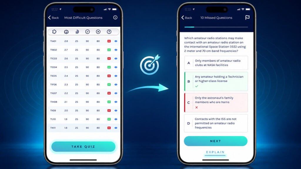 Ham Radio Prep app showing the Take Quiz button and a focused quiz reviewing missed amateur radio exam questions