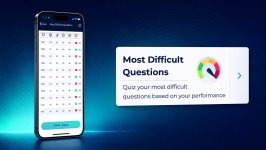Ham Radio Prep app displaying personalized Most Difficult Questions rankings and a button to start a focused quiz
