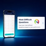 Ham Radio Prep app displaying personalized Most Difficult Questions rankings and a button to start a focused quiz